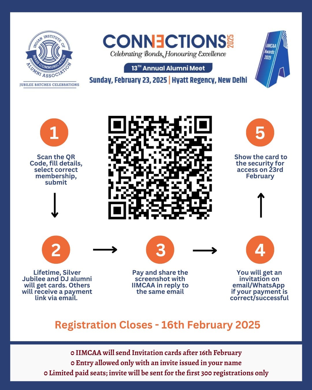 Registration for Connections 2025 Delhi Open Now | Closing on 16th February 2025